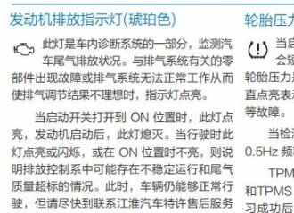 江淮汽车故障灯标志图解大全，江淮汽车故障灯亮图标