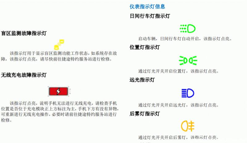 捷途汽车故障灯有哪些？捷途汽车故障灯图解大全