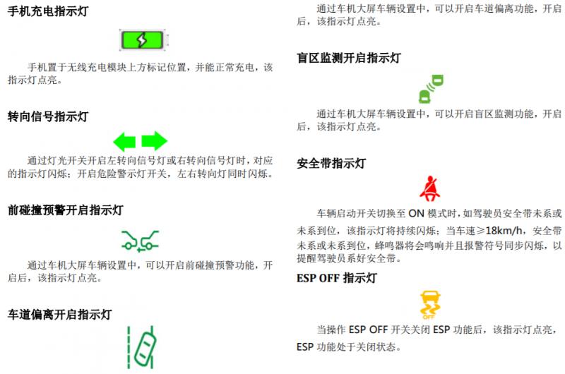 捷途汽车故障灯有哪些？捷途汽车故障灯图解大全