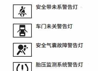 长城哈弗F5故障灯图解大全，哈弗F5仪表盘指示灯图标解释