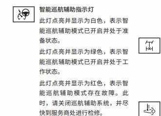 哈弗H7故障灯大全图解，哈弗H7仪表盘指示灯大全