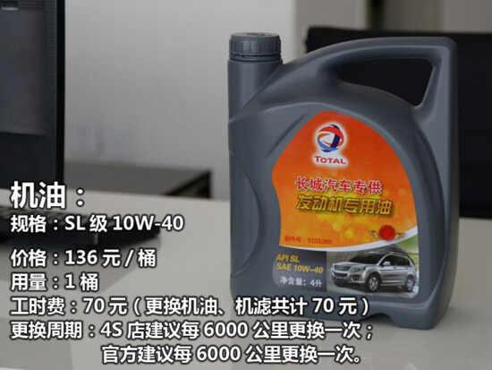 哈弗h6用什么型号机油，h6用什么品牌机油最好