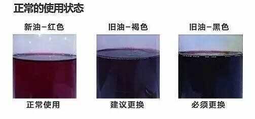 循环机换油伤害变速箱吗？循环法换变速箱油缺点