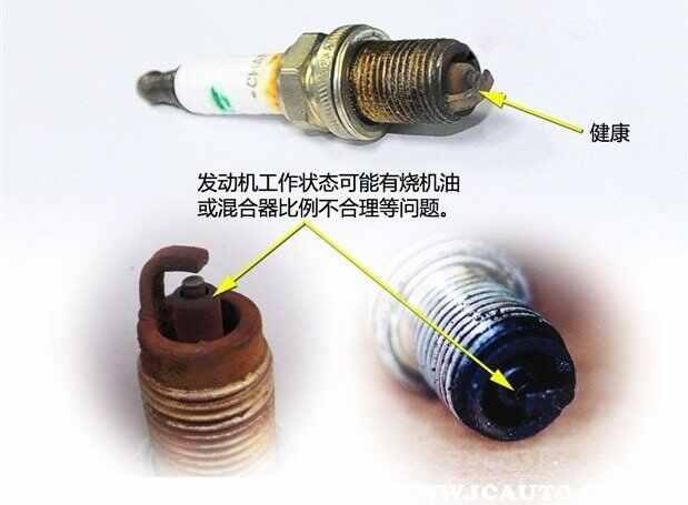 火花塞型号解读，火花塞型号不对会怎么样