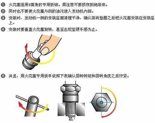 更换火花塞注意事项，怎样更换汽车火花塞