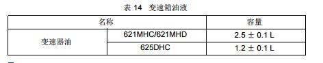 瑞虎5x变速箱油多久换一次，瑞虎5x变速箱油加多少