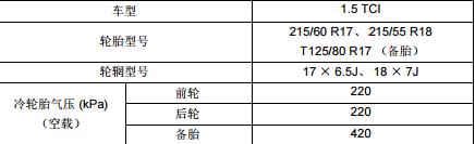 瑞虎5x轮胎型号尺寸，瑞虎5x换个轮胎多少钱