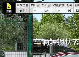 别克君威加几号汽油，新君威加多少号汽油合适