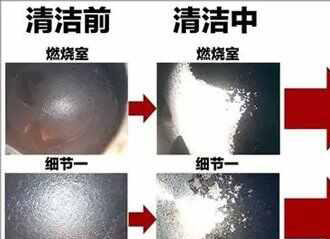 汽车加燃油宝有用吗，汽车需要加燃油宝吗?