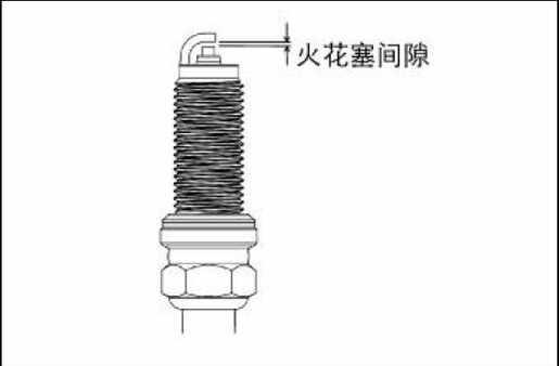 逸动dt火花塞型号，逸动dt怎么更换火花塞