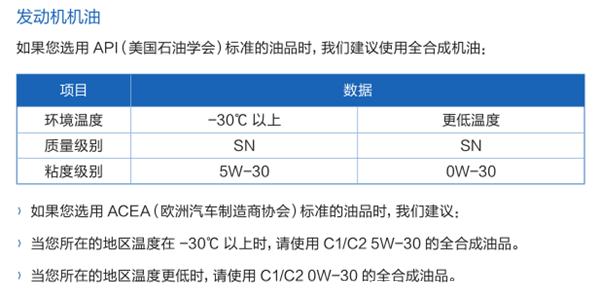哈弗f5机油型号，哈弗f5用什么机油