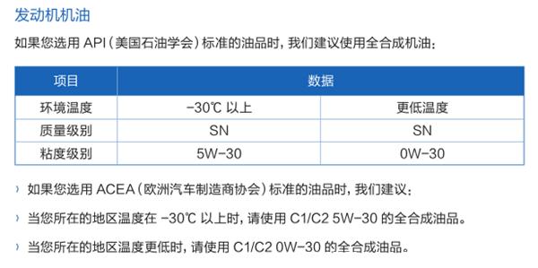 哈弗f5用什么机油好，哈弗f5机油多久换一次