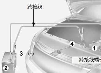 现代ix35电瓶多少钱，现代ix35更换电瓶教程