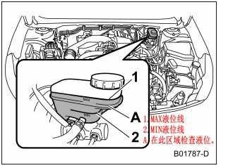 斯巴鲁力狮用什么刹车油，力狮刹车油多久换一次