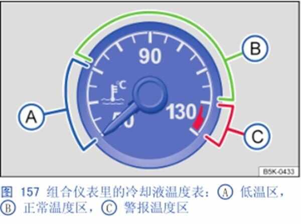 高尔夫防冻液更换周期，高尔夫更换防冻液教程