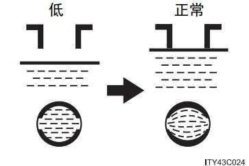 丰田rav4电瓶型号，丰田rav4电瓶能用多久