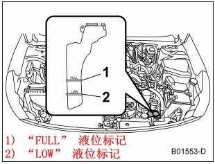 斯巴鲁傲虎防冻液型号，傲虎防冻液几升