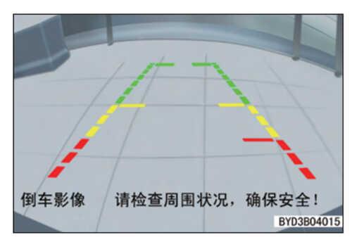 长安cx70倒车影像模糊，长安cx70倒车影像怎么看