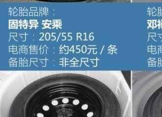 大众朗逸轮胎尺寸，2017朗逸轮胎规格参数