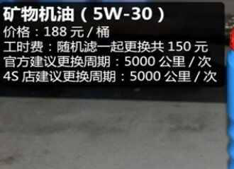 crv2.4用什么机油最好，本田crv2.0用什么机油