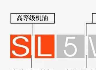 嘉实多磁护5w30是全合成机油吗