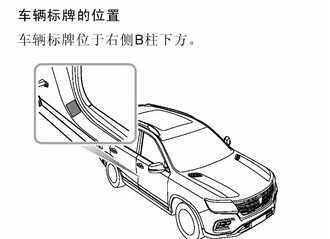 荣威rx8发动机号在哪，荣威rx8车架号在哪