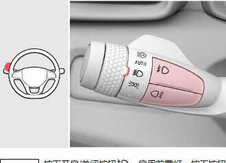 领克02灯光开关怎么用，领克02灯光开关图解