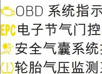 柯珞克仪表盘图标，柯珞克故障灯图解大全
