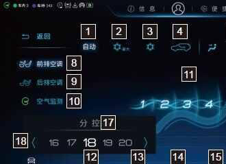 比亚迪唐空调怎么开，比亚迪唐空调怎么用