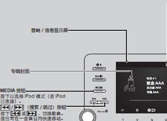 本田inspire中控台按钮图解，本田inspire中控台使用说明