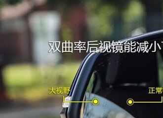 宝马x1后视镜怎么调节，宝马x1后视镜怎么加热
