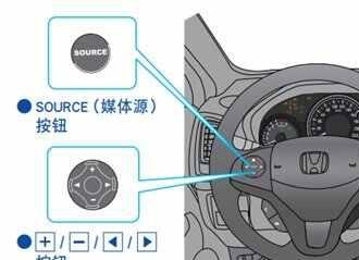 本田缤智方向盘按键图解，缤智方向盘按键功能说明