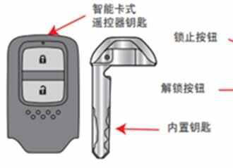 本田缤智钥匙功能介绍，本田缤智车钥匙拆解