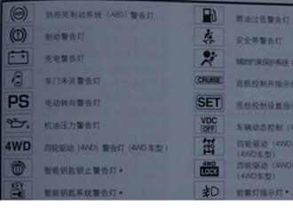 日产奇骏仪表盘功能介绍，奇骏仪表盘故障灯图解