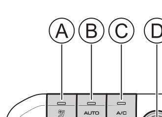 哈弗f7空调怎么开，哈弗f7空调怎么关闭