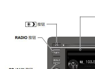 本田xrv中控台按钮图解，本田xrv车内按键全解图