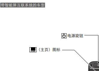 本田xrv中控台按钮图解，本田xrv车内按键全解图