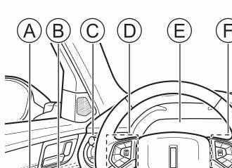 wey vv6车内功能按键图解，vv6车内功能键解析