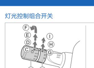 哈弗f5灯光组合怎么用，哈弗f5灯光怎么用图解