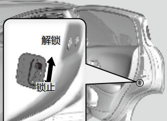 本田xrv儿童锁在哪里，本田xrv儿童锁怎么打开