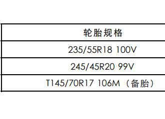 凯迪拉克xt4胎压是多少，xt4胎压怎么看