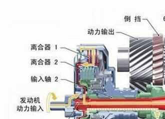 哈弗f5自动挡怎么开，哈弗f5自动挡车档位介绍