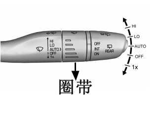 凯迪拉克xt4雨刮器怎么用，xt4雨刮器如何喷水