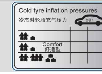 大众宝来胎压多少合适，宝来前后胎压多少合适