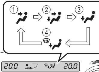 丰田rav4空调开关使用说明，丰田rav4空调按钮图解