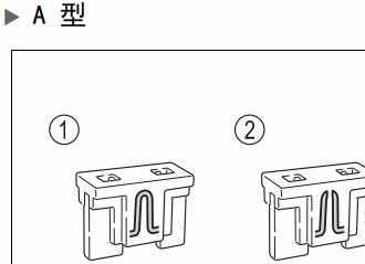 丰田rav4钥匙怎么用，丰田rav4钥匙没电怎么办