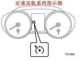 斯巴鲁力狮定速巡航怎么用，力狮定速巡航开关图解