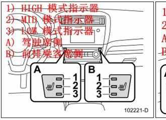 斯巴鲁力狮座椅怎么调，力狮座椅加热怎么开