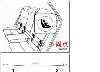 斯巴鲁力狮安全座椅接口，力狮安全座椅安装方法