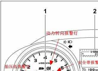 斯巴鲁傲虎仪表灯图解，傲虎仪表盘故障灯图解